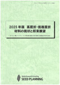 Z04014127
