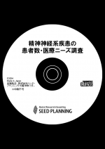 Z05043031