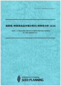 Z05073221