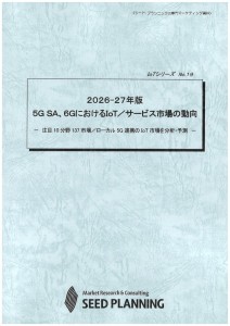 Z11007015
